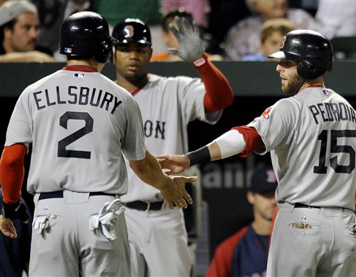 Boston Red Sox's Dustin Pedroia (15) is greeted at the dugout by teammate, Jacoby Ellsbury (2), after they both scored on a single hit by Kevin Youkilis during the eighth inning of a baseball game, Monday, July 18, 2011, in Baltimore. The Red Sox won 15-10. (AP Photo/Nick Wass)
