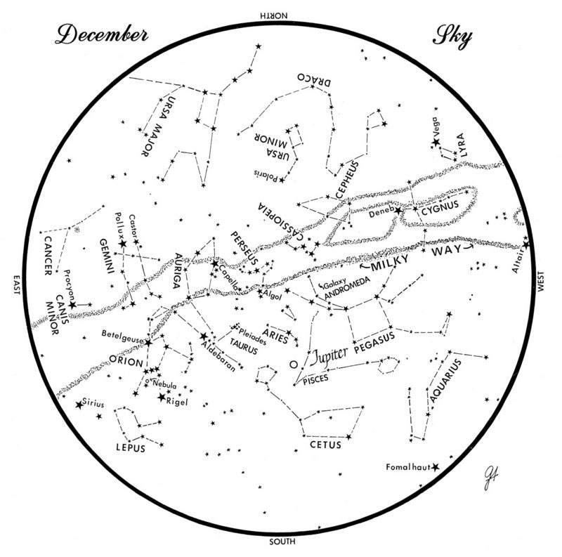 This chart represents the sky as it appears over Maine during December. The stars are shown as they appear at 9:30 p.m. early in the month, at 8:30 p.m. at midmonth and at 7:30 p.m. at month's end. Jupiter is shown in its midmonth position. To use the map, hold it vertically and turn it so that the direction you’re facing is at the bottom.