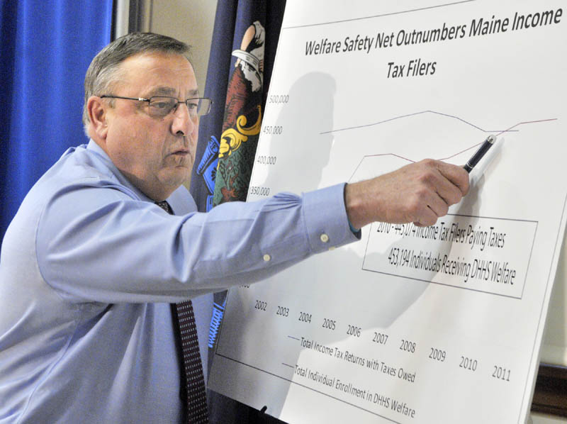 Gov. Paul LePage points at a graph during a news conference on Thursday in the State House in Augusta.
