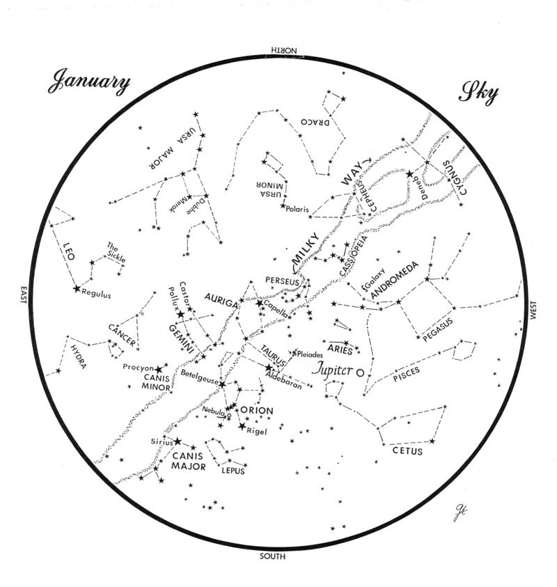 This chart represents the sky as it appears over Maine during January. The stars are shown as they appear at 9:30 p.m. early in the month, at 8:30 p.m. at midmonth and at 7:30 p.m. at month’s end. Jupiter is shown in its midmonth positon. To use the map, hold it vertically and turn it so that the direction you’re facing is at the bottom.