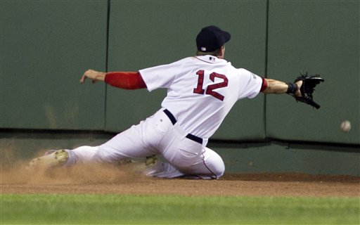 Boston Red Sox's Ryan Sweeney is unable to get his glove on an RBI triple hit by New York Yankees' Alex Rodriguez in the fifth inning of a baseball game at Fenway Park in Boston, Sunday, July 8, 2012. (AP Photo/Steven Senne)