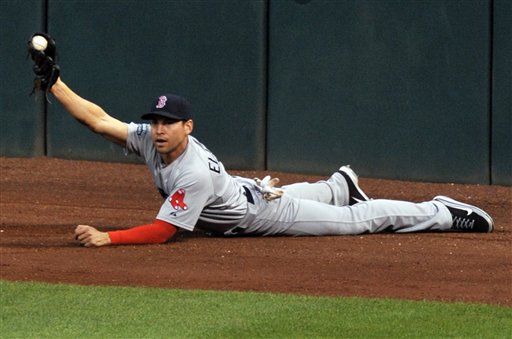 Boston Red Sox center fielder Jacoby Ellsbury holds up the ball after making a sliding catch on the warning track in the seventh inning of a baseball game against the Cleveland Indians, Saturday, Aug. 11, 2012, in Cleveland. (AP Photo/David Richard)