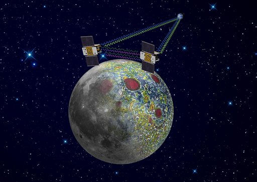 This artist rendering provided by NASA shows the twin Grail spacecraft mapping the lunar gravity field. Launched from Cape Canaveral on Sept. 10, 2011, the spacecraft began collecting data in March 2012. After nearly a year circling the moon, NASA's Ebb and Flow spacecraft will meet their demise when they are scheduled to crash into a lunar mountain on Monday.