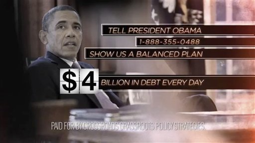 This still image from video released by Crossroads Grassroots Policy Strategies shows a frame from their ad on the "fiscal cliff." Picking up where the wall-to-wall election ads left off, debate over the "fiscal cliff" has money pouring into television, print, radio and online advertising. As Republicans and the White House joust over big tax increases and spending cuts, outside groups on both sides weigh in with major campaigns aimed at politicians and voters alike. (AP Photo/ Crossroads Grassroots Policy Strategies)