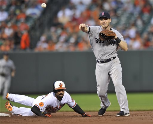 Boston Red Sox shortstop Stephen Drew throws to first after forcing out Baltimore Orioles Nick Markakis at second on a ground ball hit by Adam Jones in the third inning of a baseball game Thursday, June 13, 2013, in Baltimore. Jones was safe at first on the play.(AP Photo/Gail Burton)