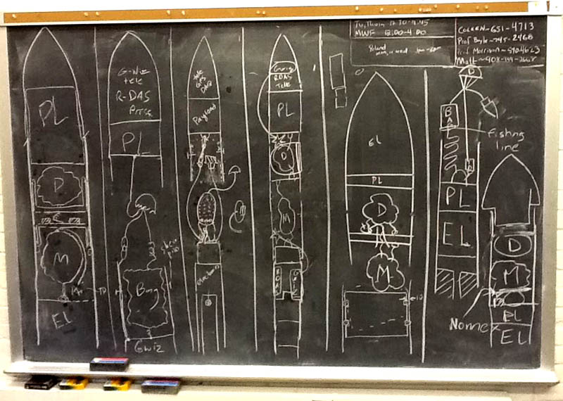 An early chalkboard concept from 2012 of Team Ursa's rocket project.
