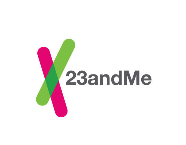 This image provided 23andMe shows the company's logo. The U.S. Food and Drug Administration is ordering genetic test maker 23andMe Monday, Nov. 25, 2013, to halt sales of its personalized DNA test kits, saying the company has failed to show that the technology is backed by science. CONSUMER