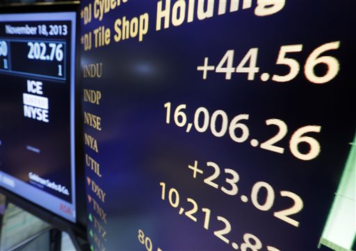 A board on the floor of the New York Stock Exchange shows the Dow Jones industrial average above 16,000 on Monday. The Dow crossed 16,000 points for the first time early Monday and the Standard & Poor’s 500 index crossed 1,800 points.