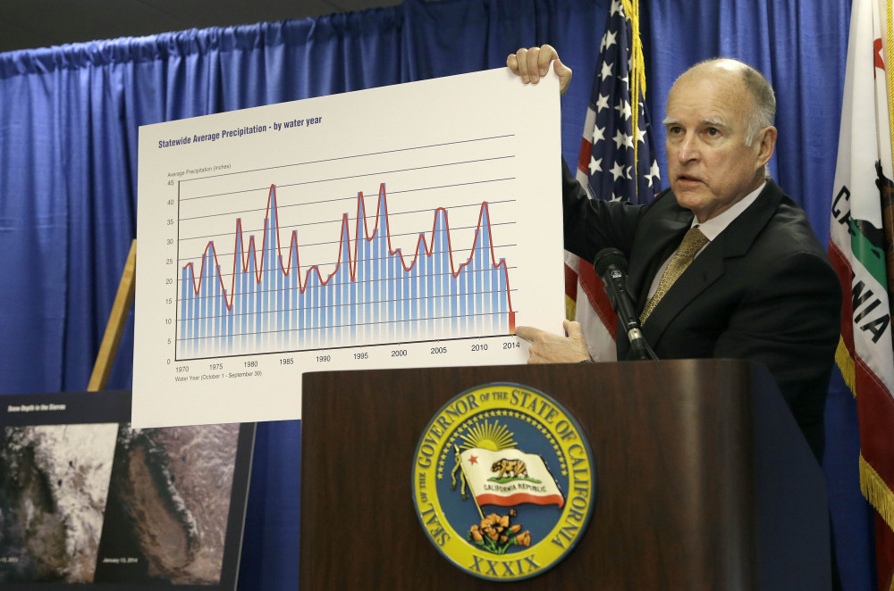 Gov. Jerry Brown holds up a chart showing the statewide average precipitation by water year while declaring a drought state of emergency at a speech in San Francisco on Friday.