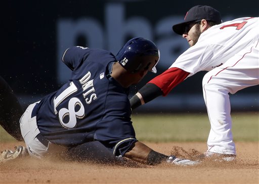 Milwaukee's Khris Davis slides safe at second base on a double hit as Boston's Dustin Pedroia tries to tag him out in the seventh inning Sunday in Boston.