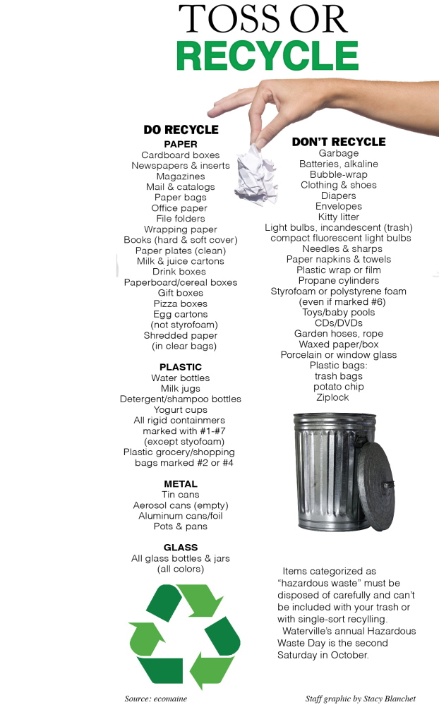 Waterville residents to get recycling information