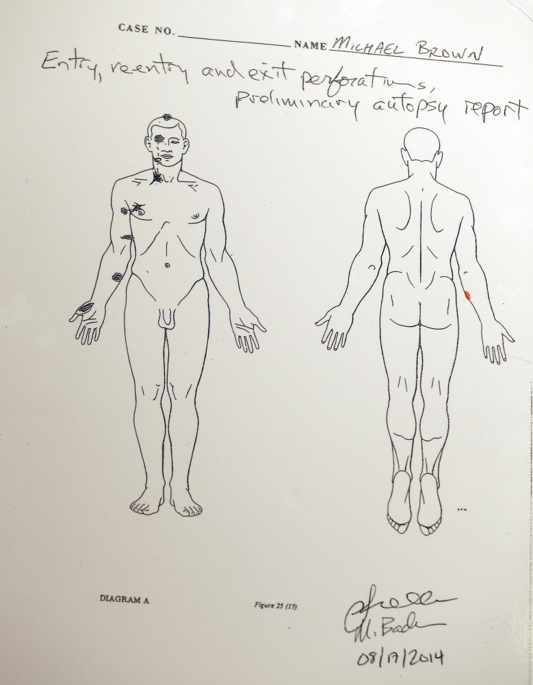 A diagram shows preliminary results of one of three autopsies done on shooting victim Michael Brown. It shows where six bullets fired by Ferguson Police officer Darren Wilson struck the black teenager.