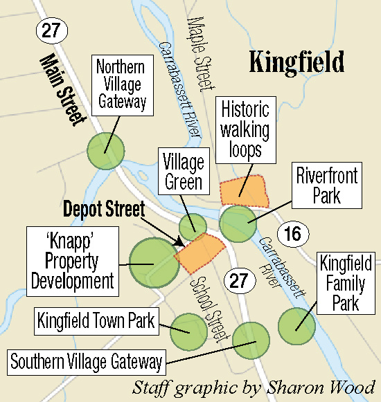 The Kingfield Village Enhancement Committee in 2011 proposed seven projects that could be funded with money from a tax increment financing plan. So far, a village green, proposed for the corner of Main and Depot streets, is the only one to make it to a Town Meeting warrant.