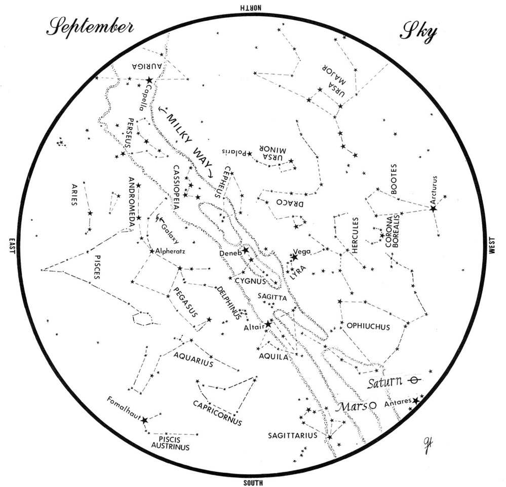 This chart shows the sky as it appears over Maine in September. The stars are as they appear at 10:30 p.m. early in the month, at 9:30 p.m. at midmonth and at 8:30 p.m. at month's end. Mars and Saturn are shown in their midmonth positions. Hold the map vertically and turn it so that the direction you are facing is at the bottom.