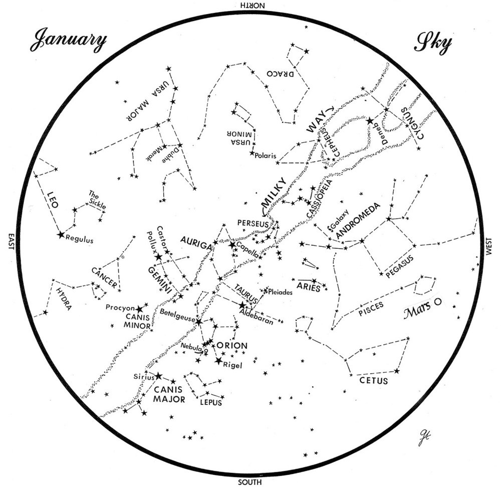 SKY GUIDE: This chart represents the sky over Maine during January. The stars are shown as they appear at 9:30 p.m. early in the month, at 8:30 p.m. at midmonth and at 7:30 p.m. at month's end. Mars is shown in its midmonth position. To use the map, hold it vertically and turn it so the direction you are facing is at the bottom.
