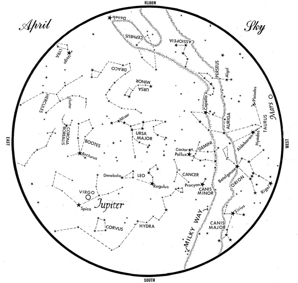 SKY GUIDE: This chart shows the sky as it appears over Maine during April. The stars are as they appear at 10:30 p.m. early in the month, 9:30 p.m. at midmonth and 8:30 p.m. at month's end. Jupiter and Mars are in their midmonth positions. Hold the map vertically and turn it so that the direction you are facing is at the bottom.