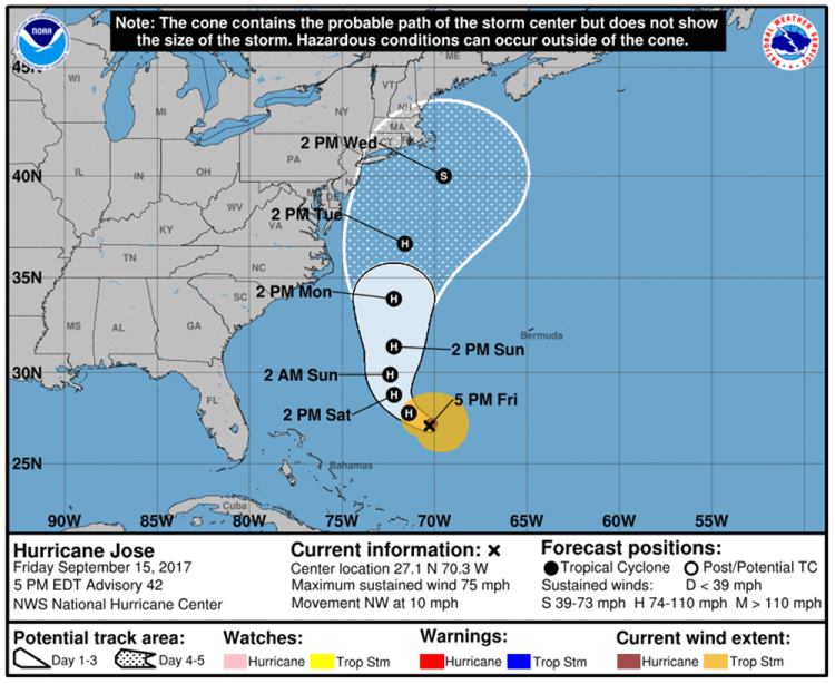 This National Weather Service map shows the projected path of Jose as of 5 p.m. Friday.