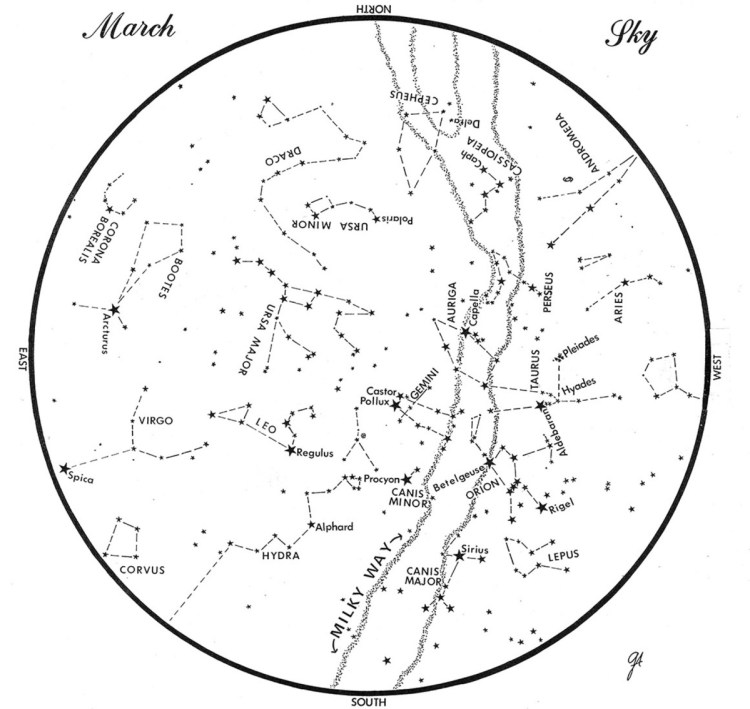 SKY GUIDE: This chart represents the sky as it appears over Maine during March. The stars are shown as they appear at 9:30 p.m. early in the month and midmonth, and at 8:30 p.m. at month's end. No planets are visible at map times. To use the map, hold it vertically and turn it so that the direction you are facing is at the bottom.