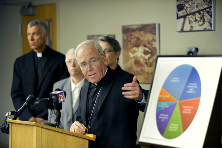 Bishop Richard Malone announces the completion of a substantial capital campaign during a press conference at the Chancery in Portland today.