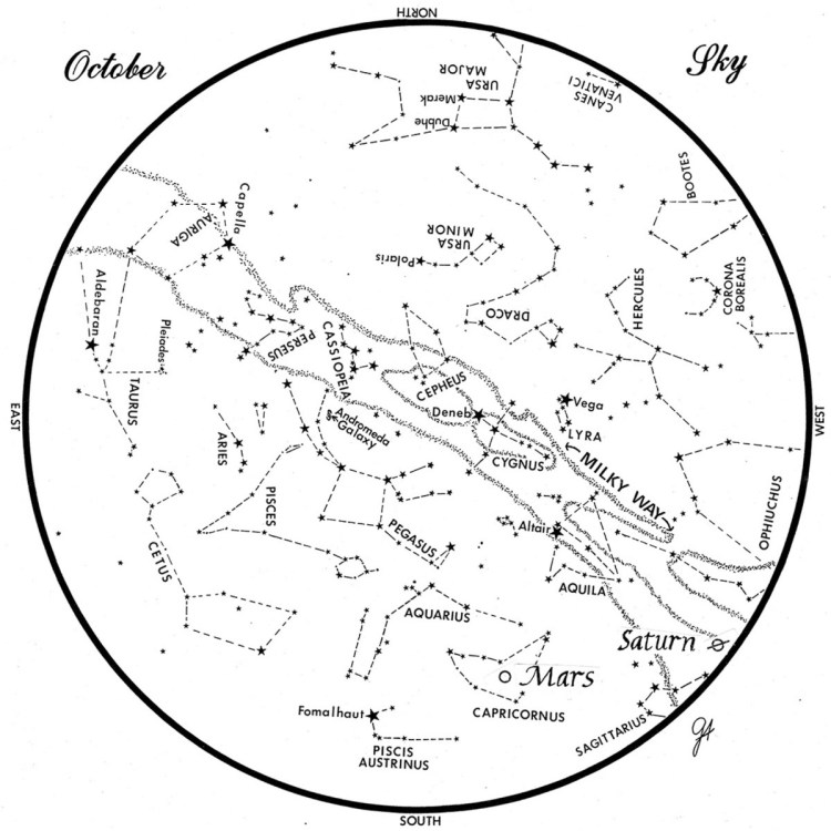 SKY GUIDE: This chart represents the sky over Maine in October. The stars are as they appear at 10:30 p.m. early in the month, 9:30 p.m. at midmonth and 8:30 p.m. at month's end. Mars and Saturn are in their midmonth positions. To use the map, hold it vertically and turn it so the direction you are facing is at the bottom.