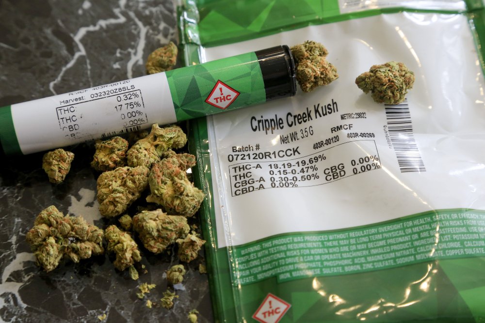 Marijuana Social Equity