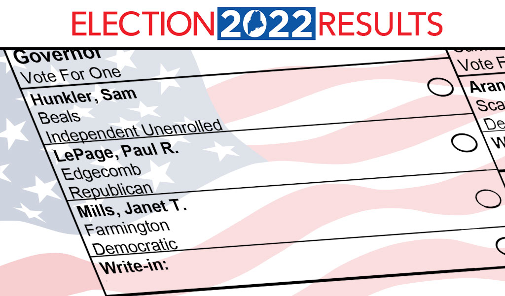 2022 Primary Election Results and November General Election Information –  CENTER CASS SD 66 REFERENDUM Info – ensuring tax dollars are spent wisely