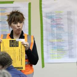 Election 2022 Wisconsin Ballot Fraud