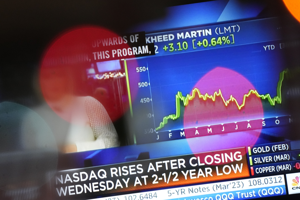 Financial Markets Wall Street